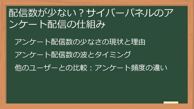 配信数が少ない？サイバーパネルのアンケート配信の仕組み