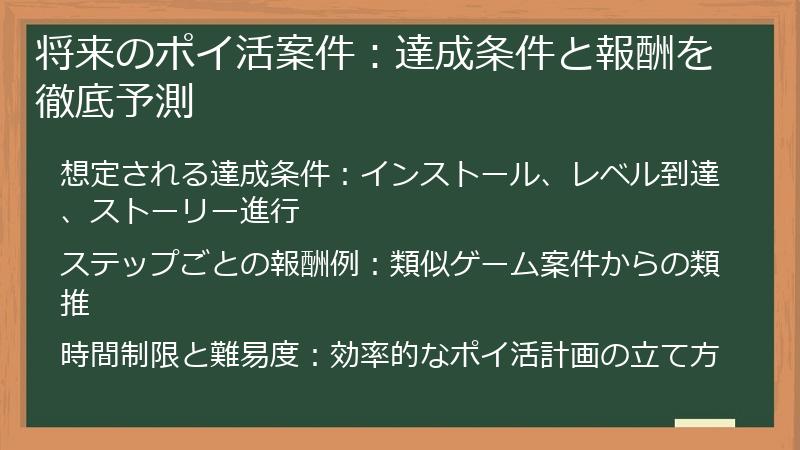 将来のポイ活案件：達成条件と報酬を徹底予測