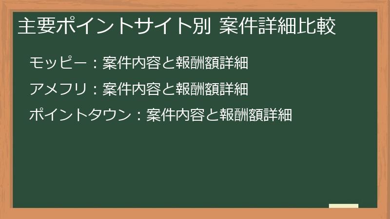 主要ポイントサイト別 案件詳細比較