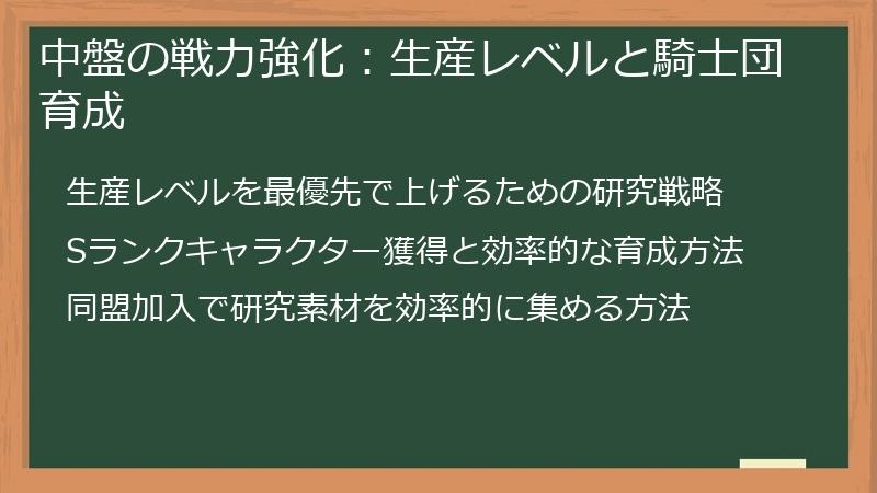 中盤の戦力強化：生産レベルと騎士団育成