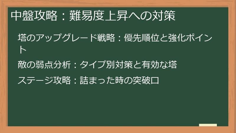 中盤攻略：難易度上昇への対策