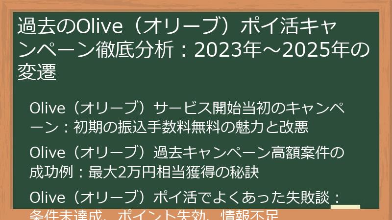 過去のOlive（オリーブ）ポイ活キャンペーン徹底分析：2023年～2025年の変遷