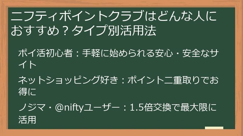 ニフティポイントクラブはどんな人におすすめ？タイプ別活用法
