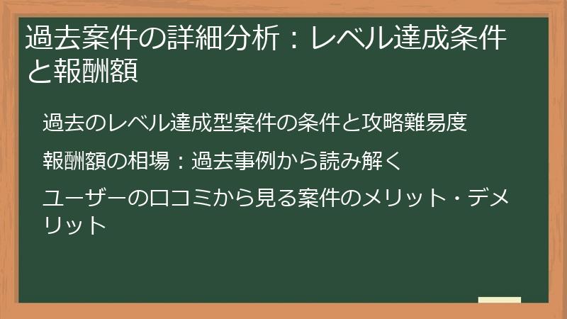 過去案件の詳細分析：レベル達成条件と報酬額