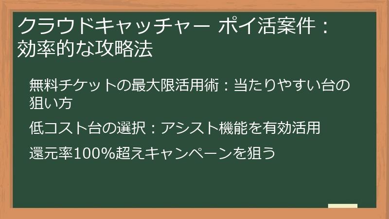 クラウドキャッチャー ポイ活案件:効率的な攻略法