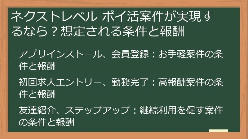 ネクストレベル ポイ活案件が実現するなら？想定される条件と報酬