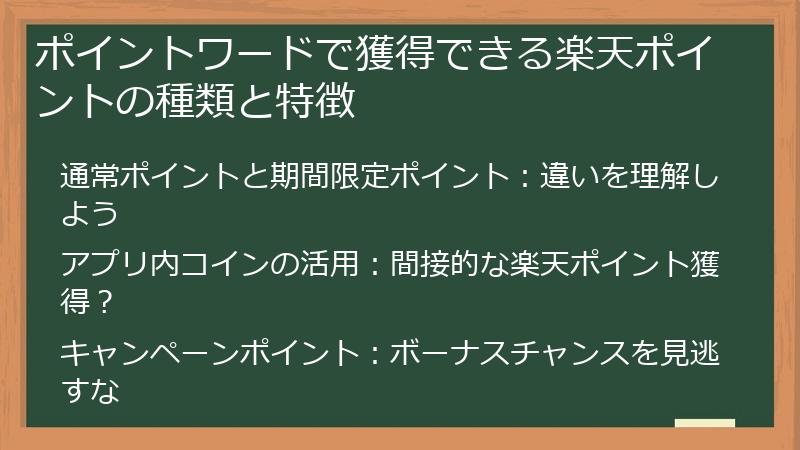 ポイントワードで獲得できる楽天ポイントの種類と特徴