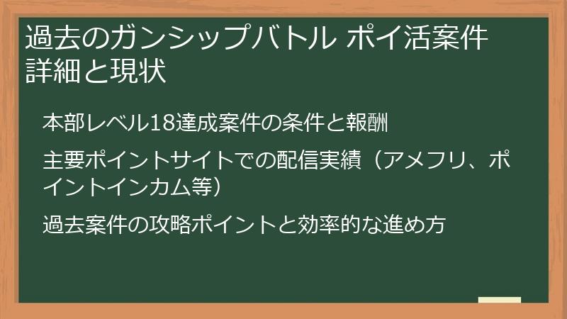 過去のガンシップバトル ポイ活案件詳細と現状