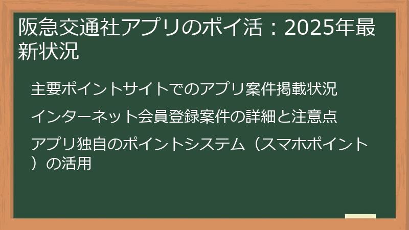 阪急交通社アプリのポイ活：2025年最新状況