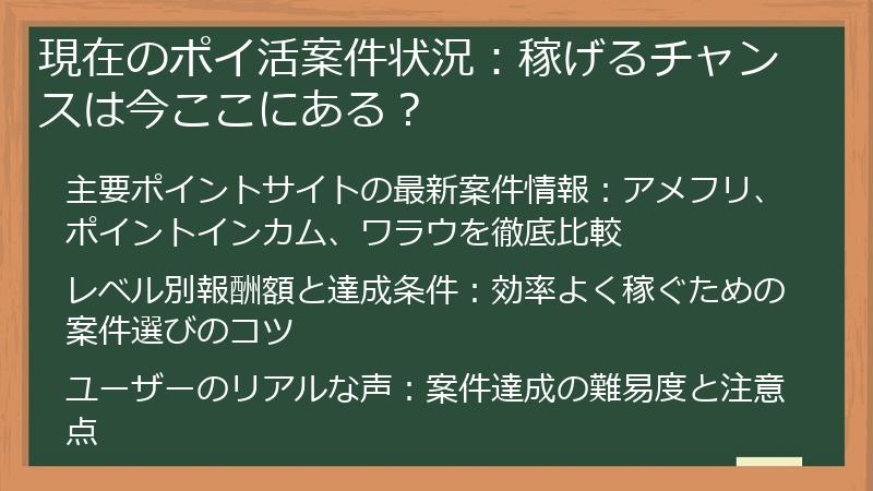 現在のポイ活案件状況：稼げるチャンスは今ここにある？