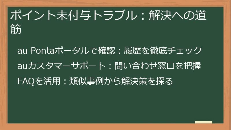 ポイント未付与トラブル:解決への道筋
