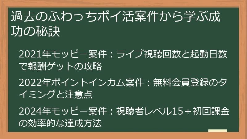 過去のふわっちポイ活案件から学ぶ成功の秘訣