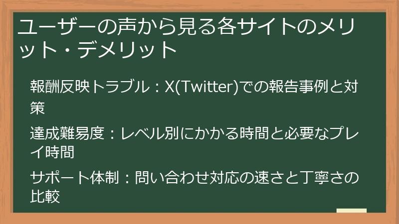 ユーザーの声から見る各サイトのメリット・デメリット