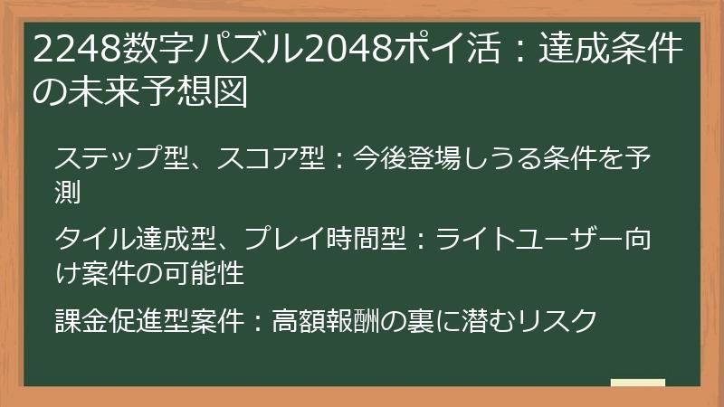 2248数字パズル2048ポイ活：達成条件の未来予想図