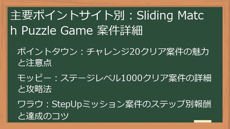 主要ポイントサイト別：Sliding Match Puzzle Game 案件詳細