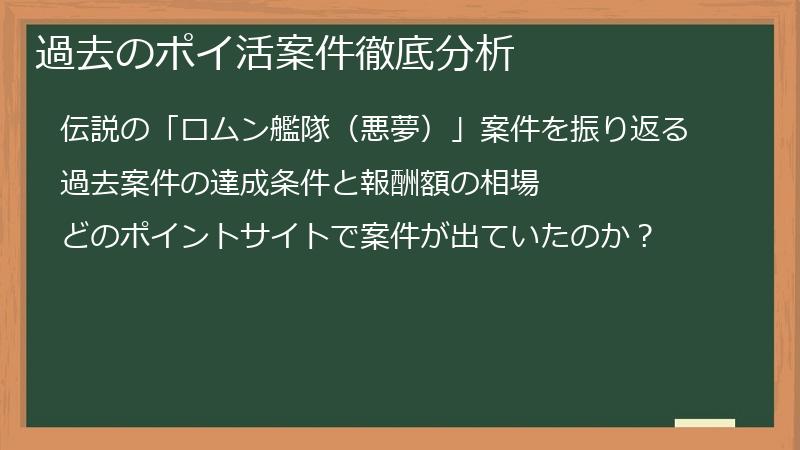 過去のポイ活案件徹底分析