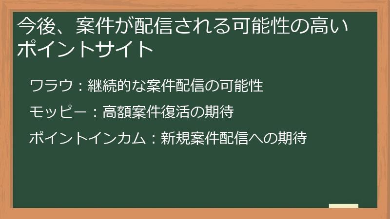 今後、案件が配信される可能性の高いポイントサイト