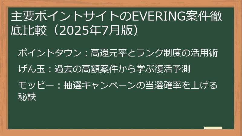 主要ポイントサイトのEVERING案件徹底比較（2025年7月版）