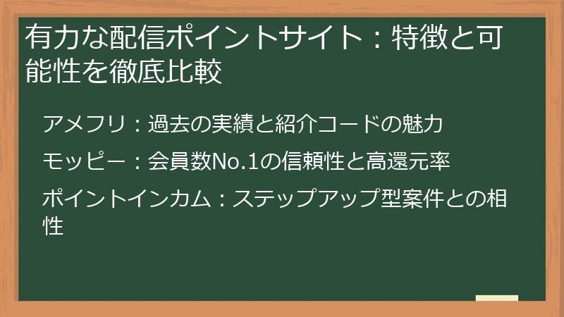 有力な配信ポイントサイト：特徴と可能性を徹底比較