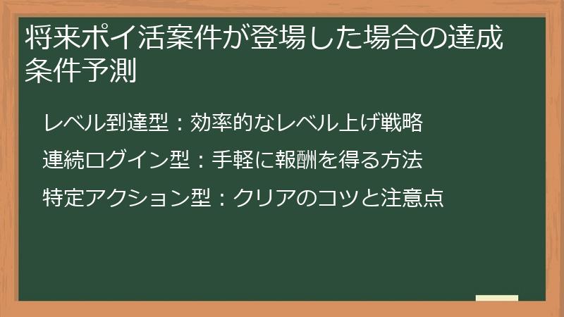 将来ポイ活案件が登場した場合の達成条件予測