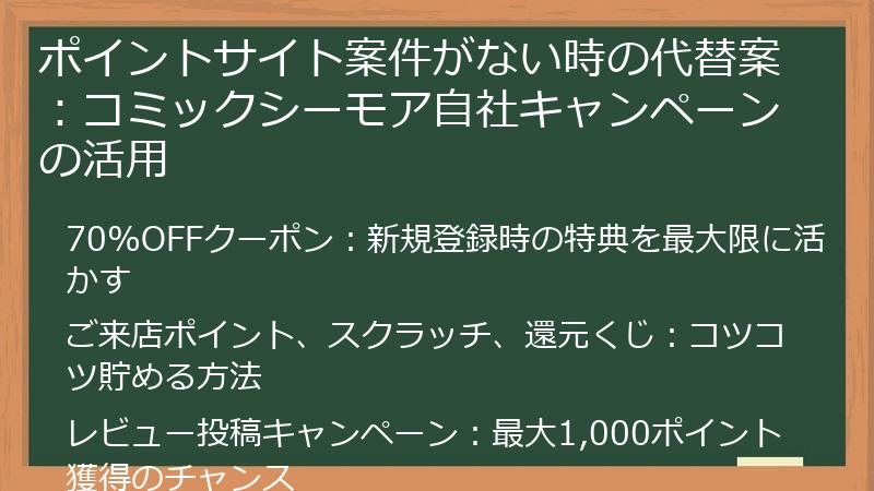 ポイントサイト案件がない時の代替案:コミックシーモア自社キャンペーンの活用