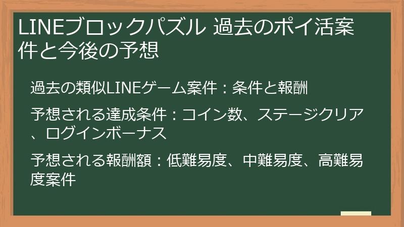 LINEブロックパズル 過去のポイ活案件と今後の予想