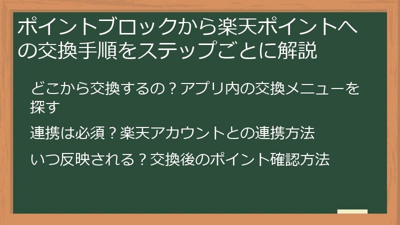 ポイントブロックから楽天ポイントへの交換手順をステップごとに解説