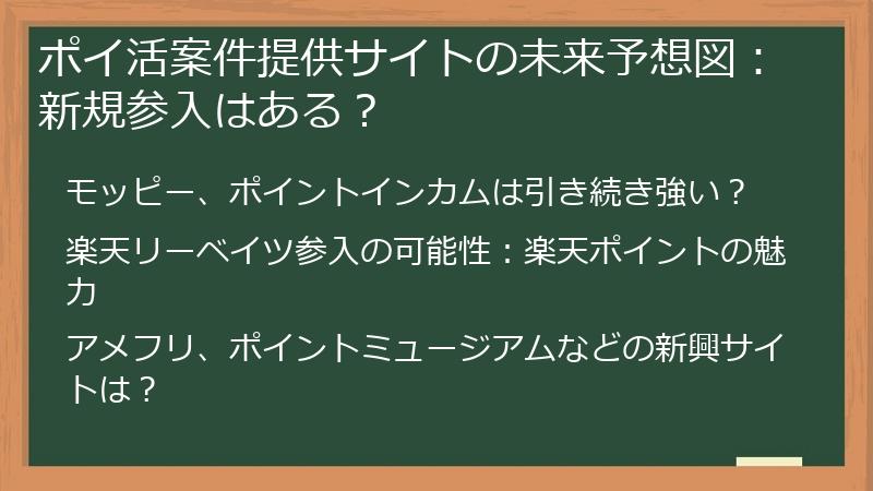 ポイ活案件提供サイトの未来予想図：新規参入はある？