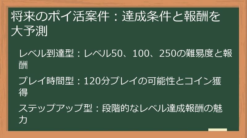 将来のポイ活案件：達成条件と報酬を大予測
