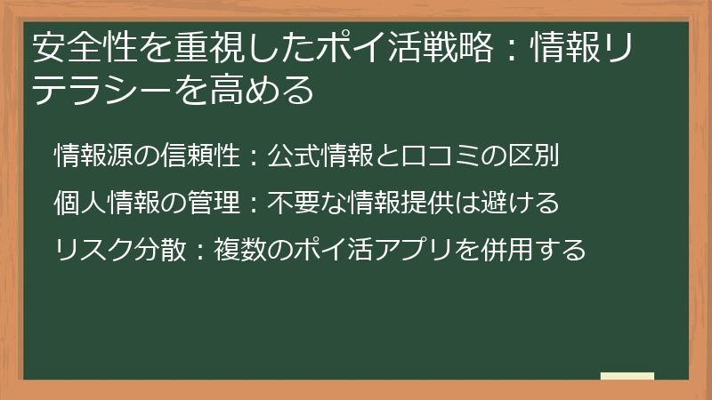 安全性を重視したポイ活戦略：情報リテラシーを高める