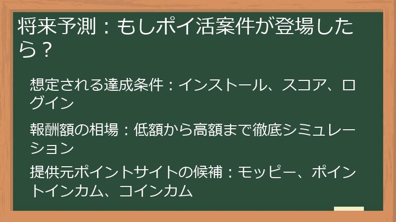 将来予測：もしポイ活案件が登場したら？