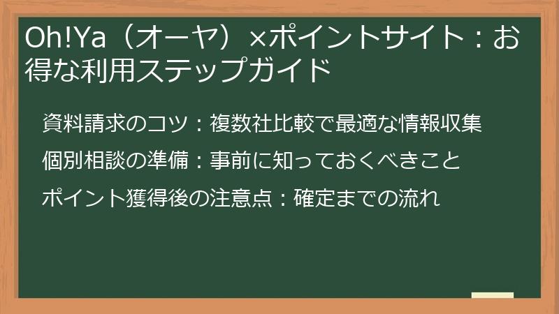 Oh!Ya（オーヤ）×ポイントサイト：お得な利用ステップガイド