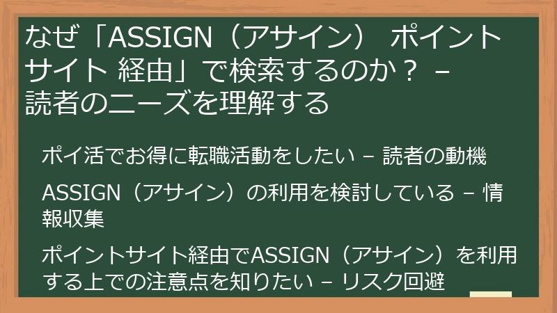 なぜ「ASSIGN（アサイン） ポイントサイト 経由」で検索するのか？ – 読者のニーズを理解する