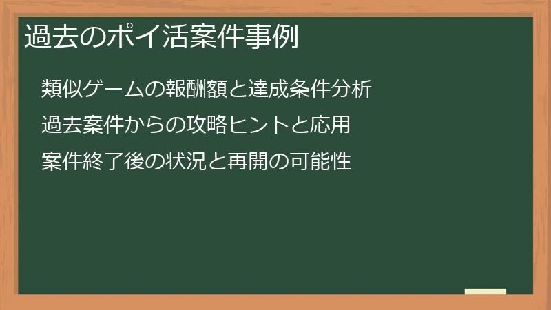 過去のポイ活案件事例