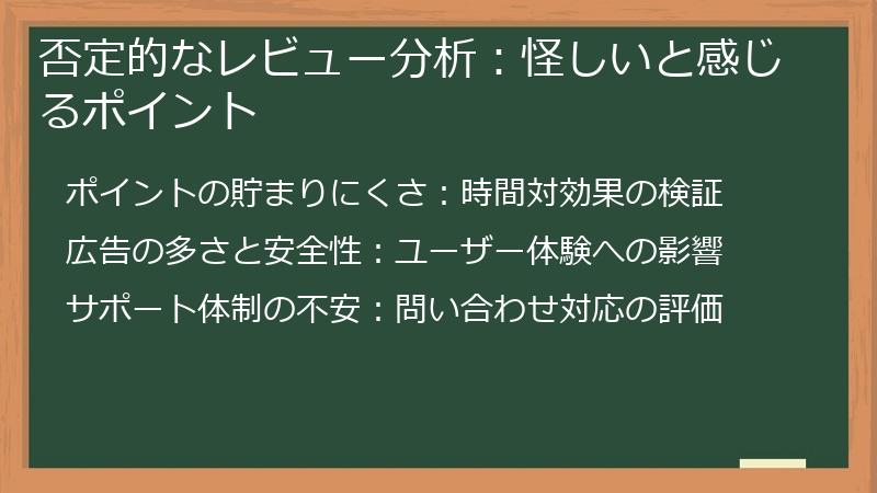 否定的なレビュー分析：怪しいと感じるポイント