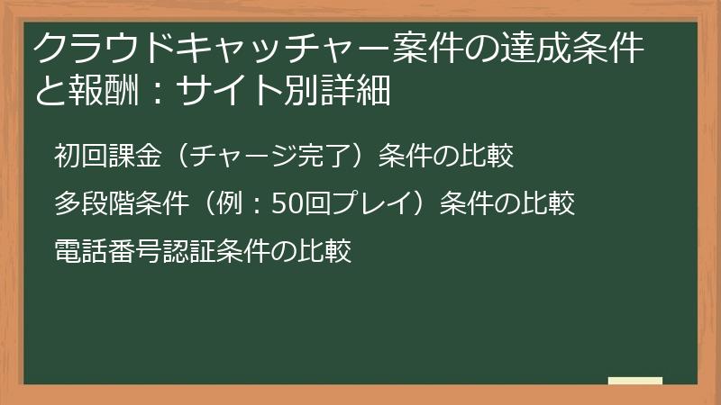 クラウドキャッチャー案件の達成条件と報酬：サイト別詳細