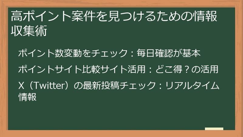 高ポイント案件を見つけるための情報収集術
