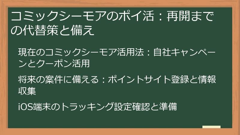コミックシーモアのポイ活:再開までの代替策と備え