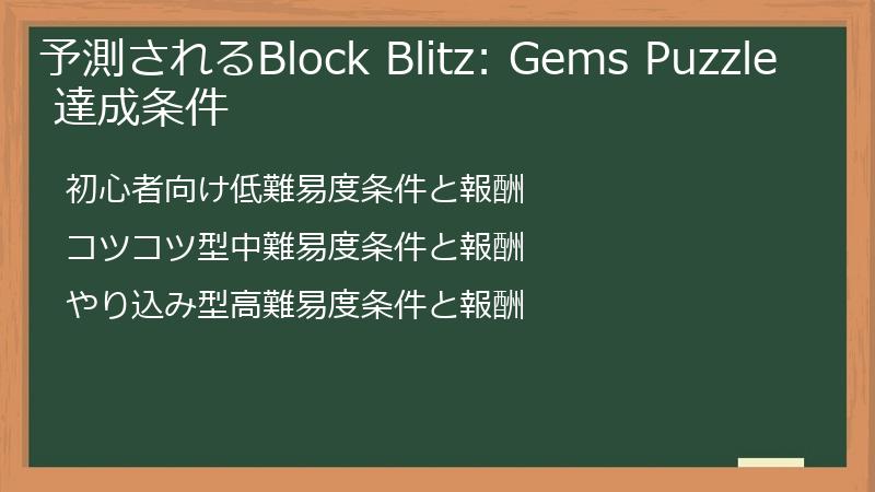 予測されるBlock Blitz: Gems Puzzle 達成条件