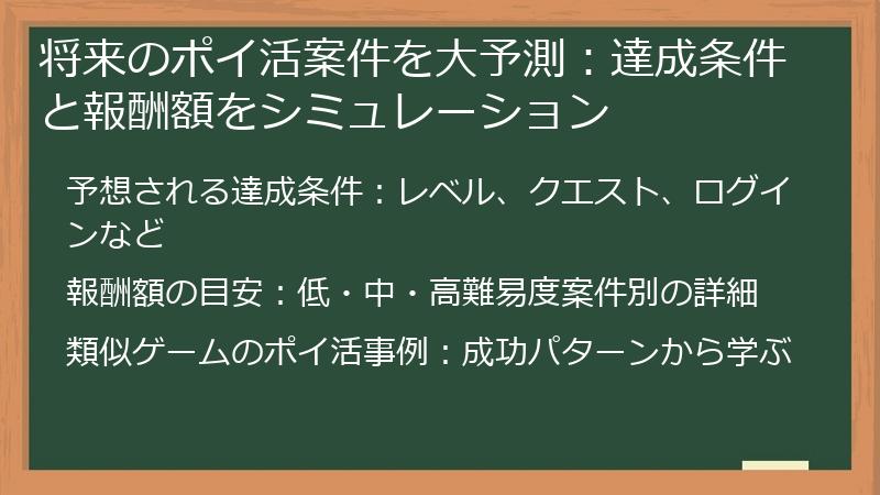 将来のポイ活案件を大予測：達成条件と報酬額をシミュレーション