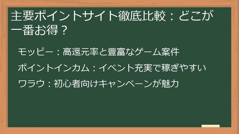 主要ポイントサイト徹底比較：どこが一番お得？