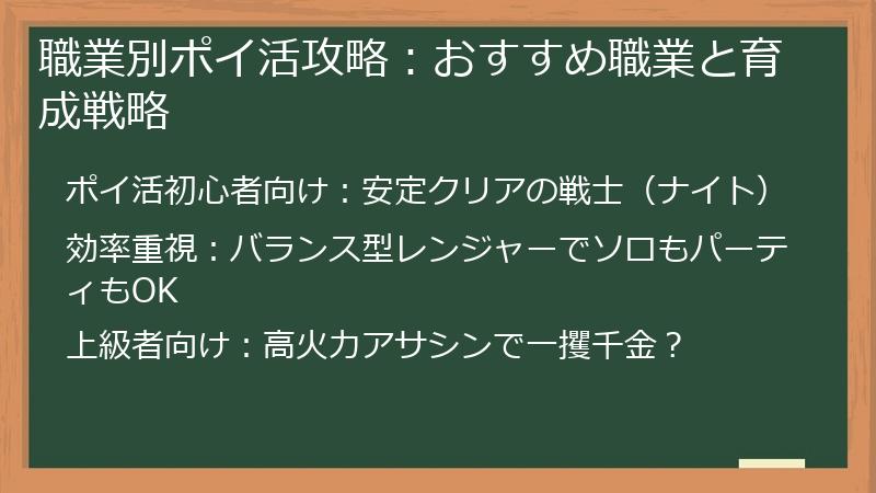 職業別ポイ活攻略：おすすめ職業と育成戦略