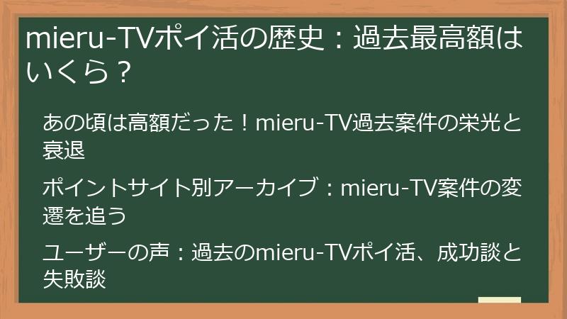 mieru-TVポイ活の歴史：過去最高額はいくら？