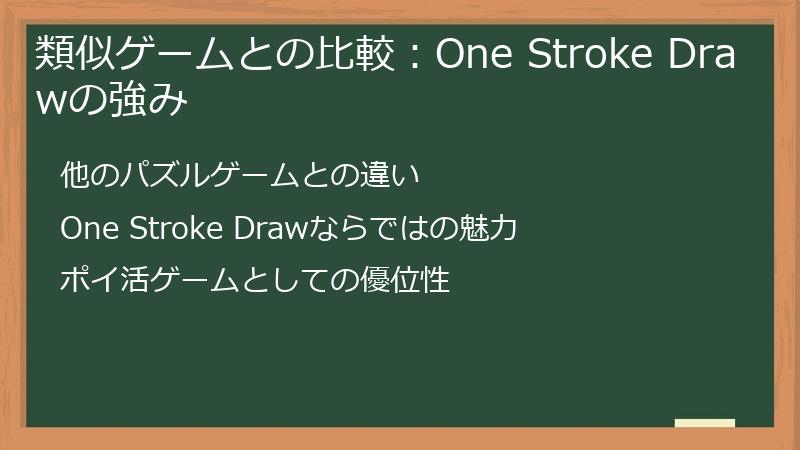 類似ゲームとの比較:One Stroke Drawの強み