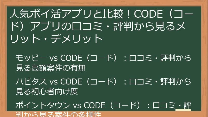 人気ポイ活アプリと比較!CODE(コード)アプリの口コミ・評判から見るメリット・デメリット