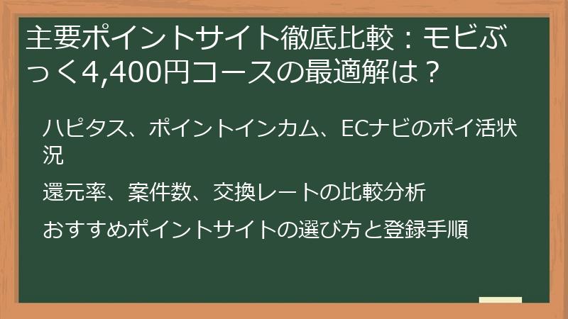 主要ポイントサイト徹底比較：モビぶっく4,400円コースの最適解は？