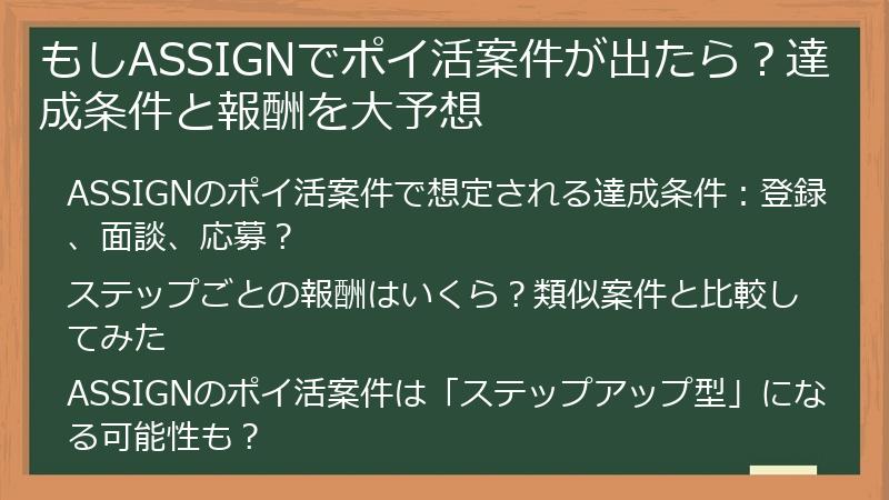 もしASSIGNでポイ活案件が出たら？達成条件と報酬を大予想