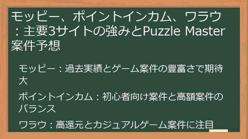 モッピー、ポイントインカム、ワラウ：主要3サイトの強みとPuzzle Master案件予想