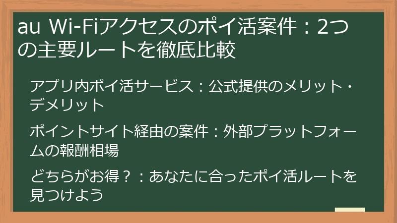 au Wi-Fiアクセスのポイ活案件：2つの主要ルートを徹底比較