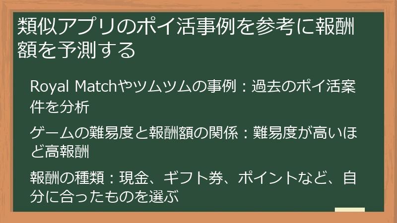 類似アプリのポイ活事例を参考に報酬額を予測する